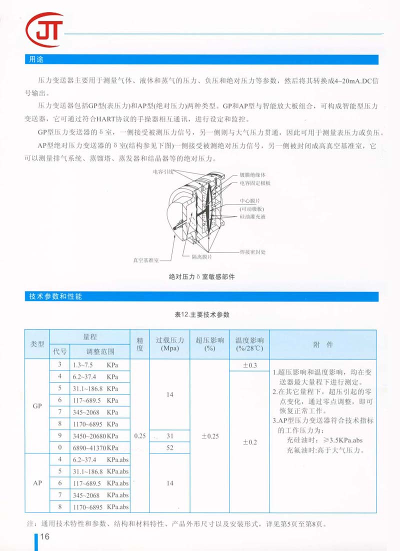 16)用途，技術參數和性能