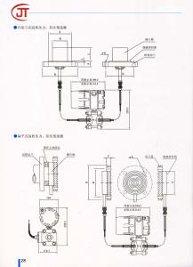 28)外形尺寸（續(xù)）